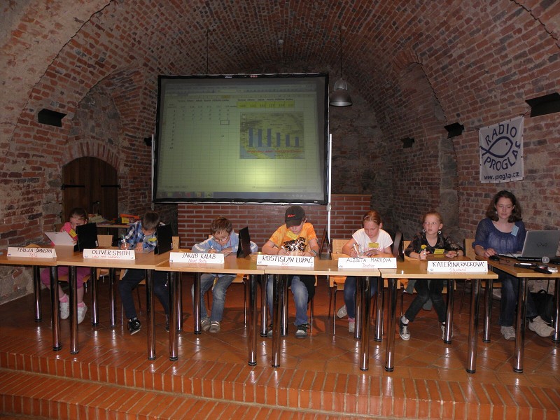 VMD Telč